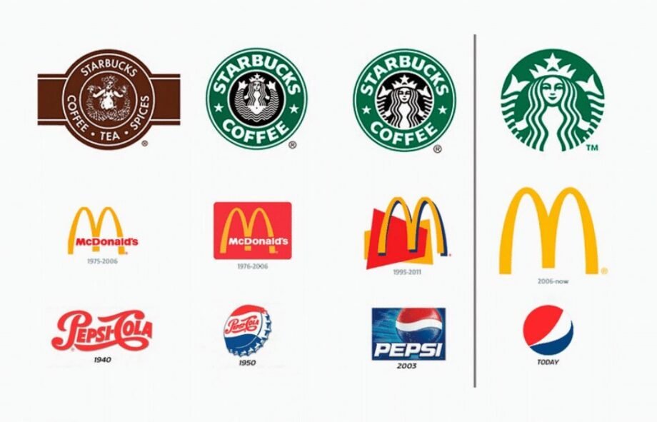 sinais-que-sua-marca-precisa-de-um-rebranding